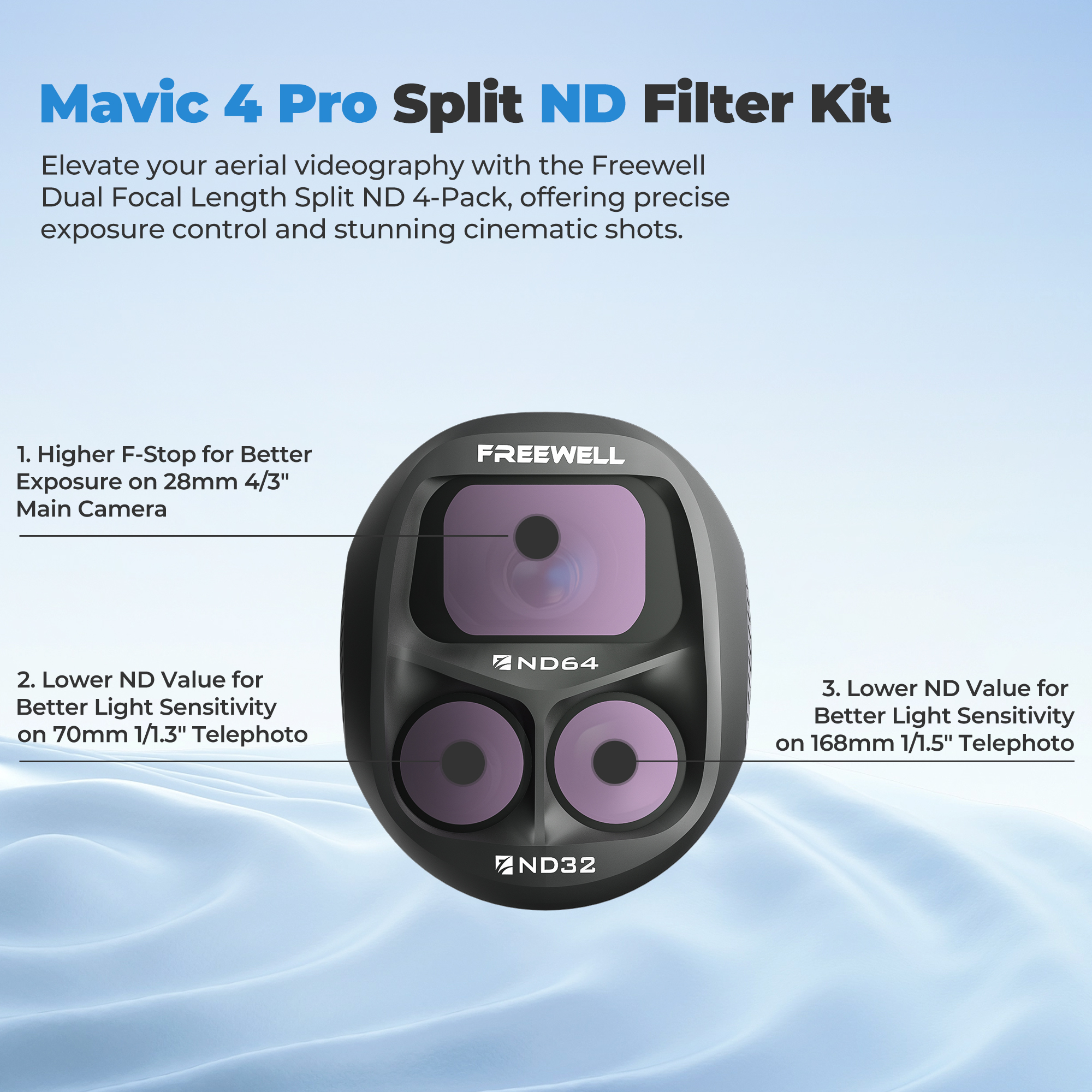 Freewell Split ND Filters Kit  - огляд і ціна Drone Ndvi